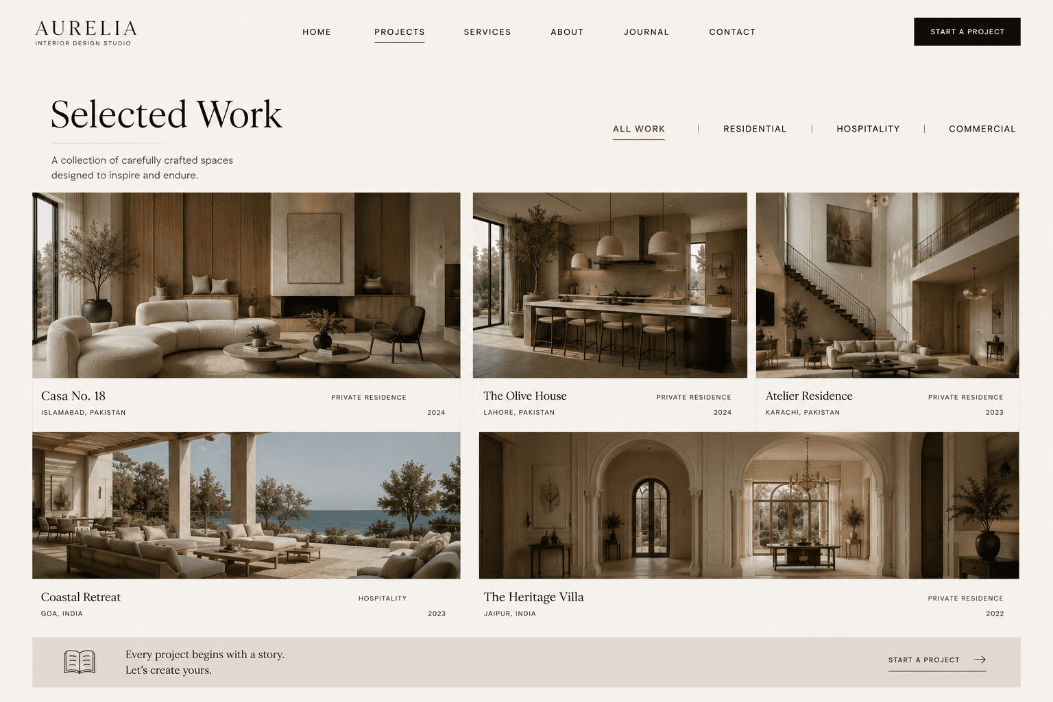 Aurelia project portfolio grid